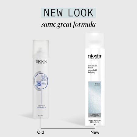 Spray de par pentru fixare puternica Density Defend, 300 ml, Nioxin 712011