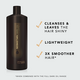 Sampon cu ulei de argan si jojoba Dark Oil, 1 litru, Sebastian Professional 712081