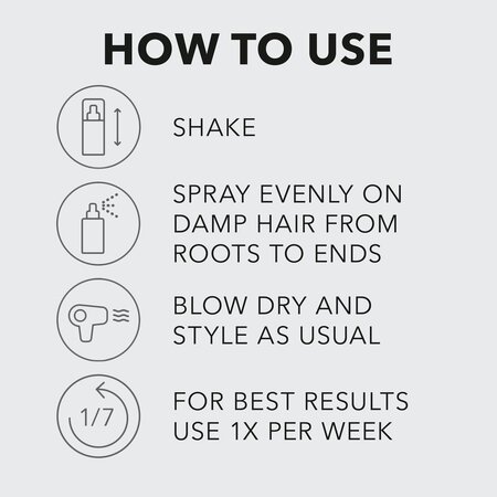 Spray de styling No. Breaker, 100 ml, Sebastian Professional 712094
