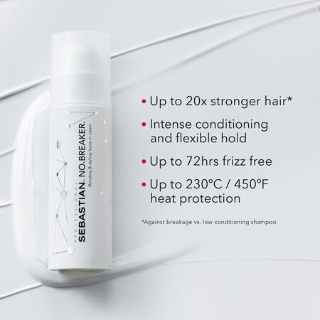 Crema de styling cu protectie termica No. Breaker, 145 ml, Sebastian Professional 712100