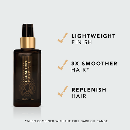 Ulei pentru par matasos si stralucitor Dark Oil, 95 ml, Sebastian Professional 712106