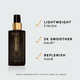 Ulei pentru par matasos si stralucitor Dark Oil, 95 ml, Sebastian Professional 712106