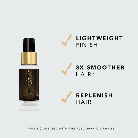 Ulei pentru par matasos si stralucitor Dark Oil, 30 ml, Sebastian Professional 712148