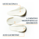 Crema gel de fata cu SPF50 Oil Controll, 50 ml, Eucerin 712880