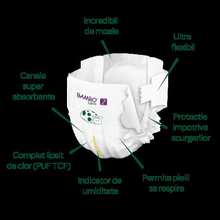 Scutece Ecolabel, Nr. 2, 3-6 kg, 30 bucati, Bambo Nature 496658