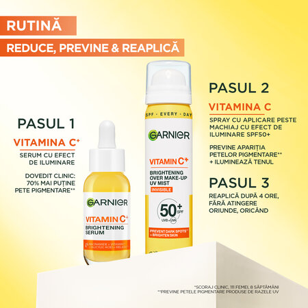 Spray cu aplicare peste machiaj cu efect de iluminare SPF 50+ Vitamin C, 75 ml, Garnier 713419