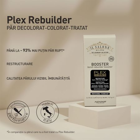 Amplificator de reconstructie pentru par decolorat Plex Rebuilder IL Salone, 4x15 ml, Alfaparf 713616