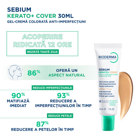 Gel crema nuantator anti-imperfectiuni Sebium Kerato+ Cover, 30 ml, Bioderma 794292