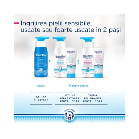 Lotiune reparatoare pentru corp Bepanthen Derma, 400 ml, Bayer 789788