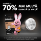Baterii rotunde cu litiu 3V 2032, 2 bucati, Duracell 588890