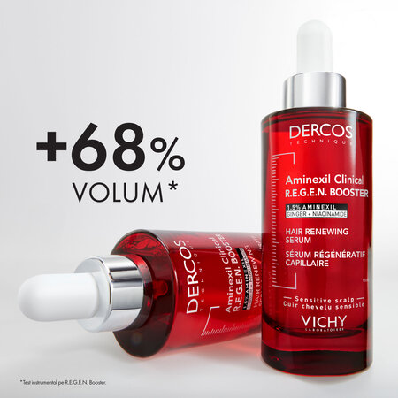 Serum capilar cu efect de regenerare Aminexil Clinical R.E.G.E.N. Booster, 90 ml, Vichy 716465