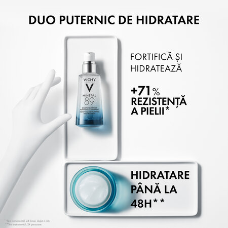 Sorbet pentru ten hidratant si matifiant Mineral 89, 50 ml, Vichy 716531