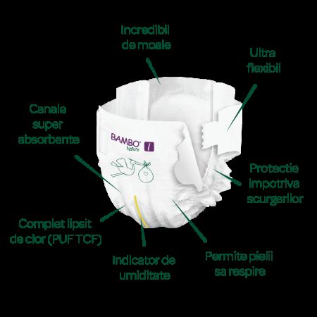 Scutece Ecolabel, Nr. 1, 2-4 kg, 22 bucati, Bambo Nature 496665
