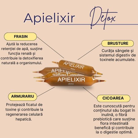 Apielixir Detox, 30 fiole, Albina Carpatina 717344