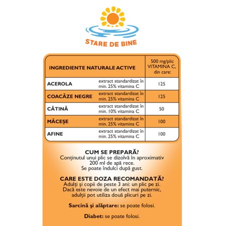 Vitamina C 500 naturala, 10 plicuri, Fares 722349