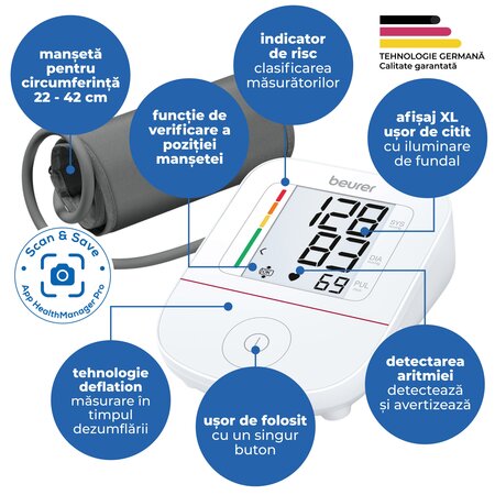 Tensiometru electronic de brat, BM 23, Beurer 723006