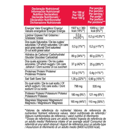 Bautura izotonica Hydrate Charger H60, Cirese, 700 g, Gold Nutrition 723194
