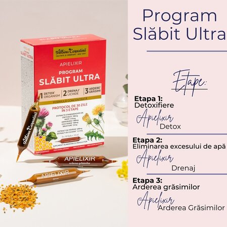 Apielixir Program Slabit Ultra, 30 fiole, Albina Carpatina 723475