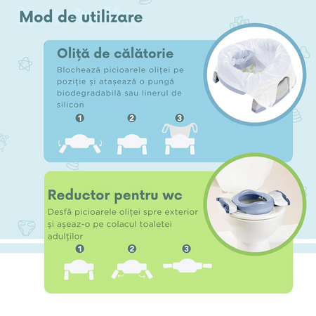 Olita pliabila, Albastru, Misty, Potette Plus 724262