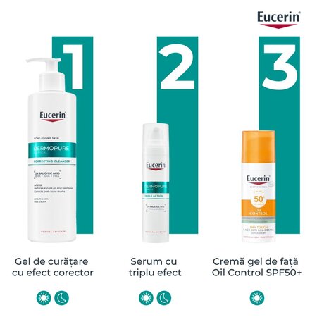 Gel de curatare regenerant cu 2% acid salicilic Dermo Pure, 400 ml, Eucerin 724694