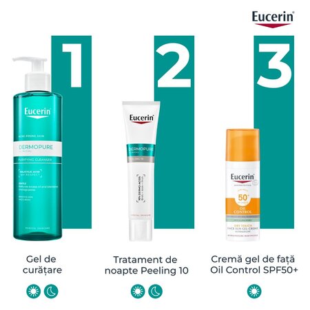 Tratament exfoliant pentru noapte Dermo Pure, 40 ml, Eucerin 724728