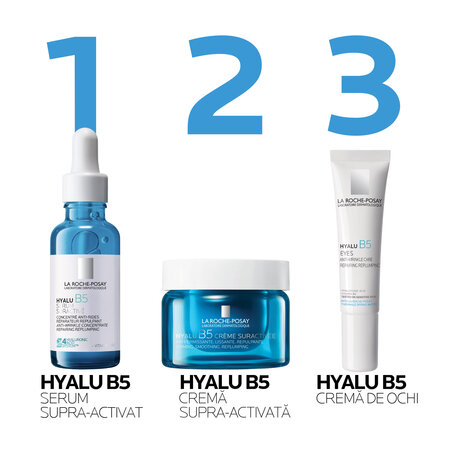 Serum Supra-Activat antirid si reparator Hyalu B5, 30 ml, La Roche Posay 725160
