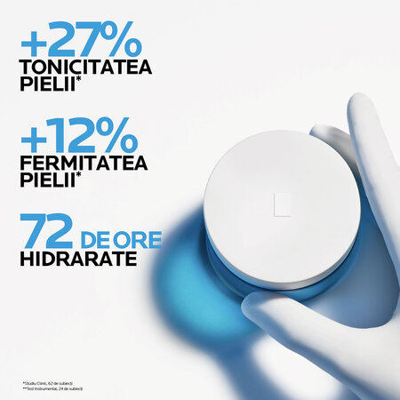 Rezerva reincarcare crema Supra-Activata Hyalu B5, 50 ml, La Roche Posay 816538