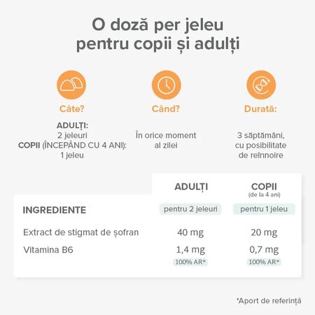 Jeleuri cu extract de Sofran si B6, 4 ani+, 42 bucati, Mium Lab 725979