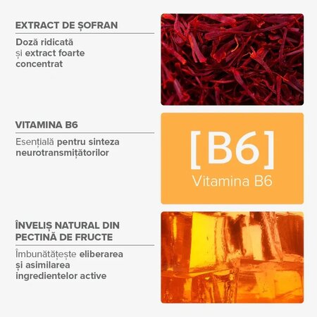 Jeleuri cu extract de Sofran si B6, 4 ani+, 42 bucati, Mium Lab 725978