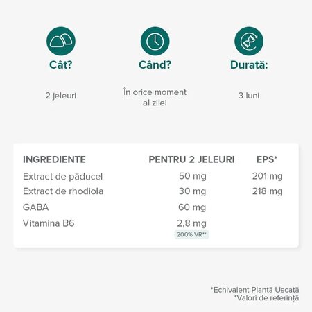 Jeleuri cu plante, GABA si Vitamina B6, Stres, 42 bucati, Mium Lab 726002