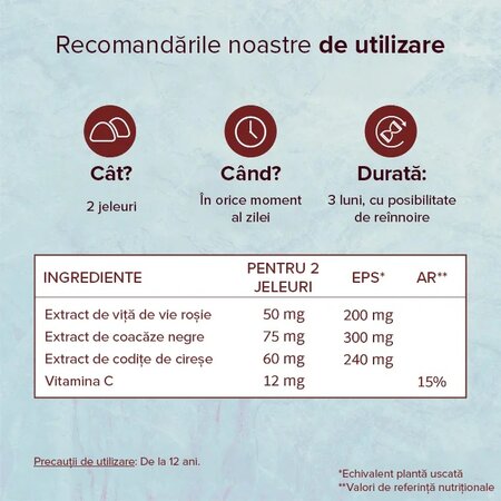 Jeleuri cu plante si vitamina C, Circulatia Sangelui, 42 bucati, Mium Lab 726023