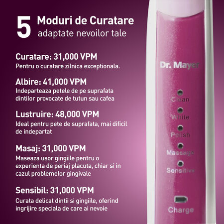 Periuta de dinti electrica sonica, Alb/Roz, Dr. Mayer 728014