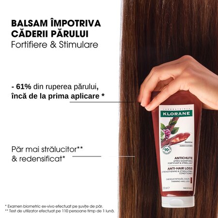 Balsam fortifiant cu chinina si floare de colt, 200 ml, Klorane 728415