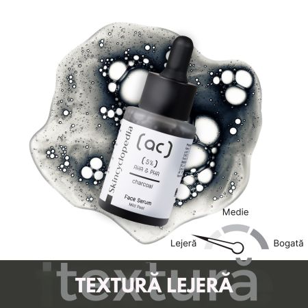 Serum facial exfoliant cu Carbune si Complex 5% AHA + PHA, 30 ml, Skincyclopedia 728754
