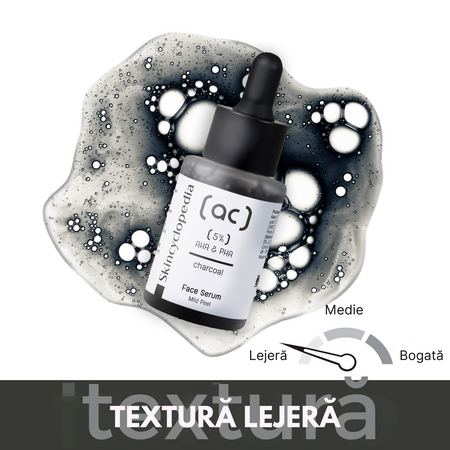 Serum facial exfoliant cu Carbune si Complex 5% AHA + PHA, 30 ml, Skincyclopedia 728754