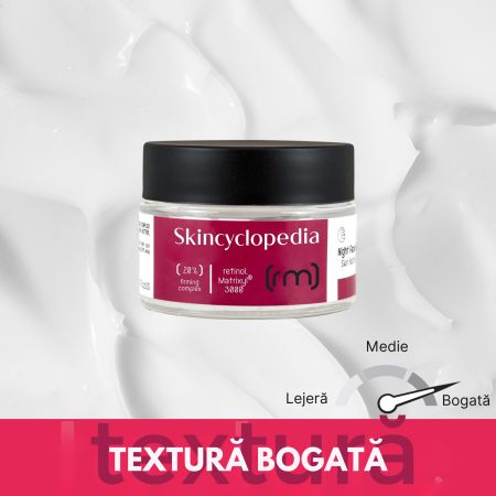 Crema de fata 20% Complex de Fermitate, 50 ml, Skincyclopedia 728813