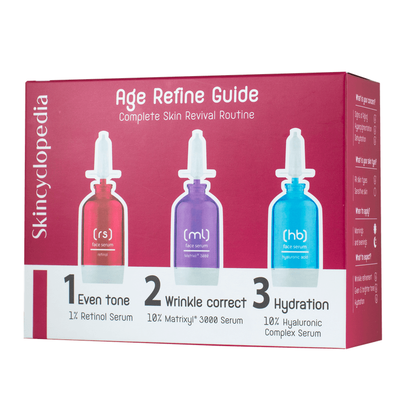 Set seruri antirid, Age Refine Guide, 3x15 ml, Skincyclopedia