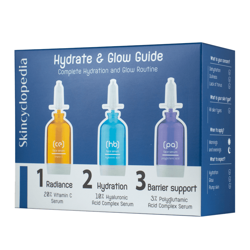 Set seruri pentru hidratare, Hydrate & Glow Guide, 3x15 ml, Skincyclopedia
