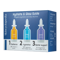 Set seruri pentru hidratare, Hydrate & Glow Guide, 3x15 ml, Skincyclopedia