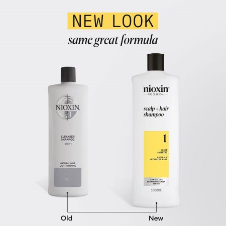 Sampon profesional fortifiant Scalp + Hair System 2, 1L, Nioxin 729749