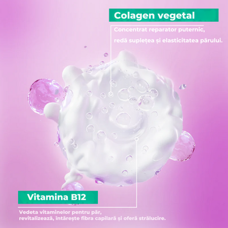 Masca si balsam 2in1 pentru par foarte deteriorat, Repair Collagen, 200 ml, Energie Fruit 730079