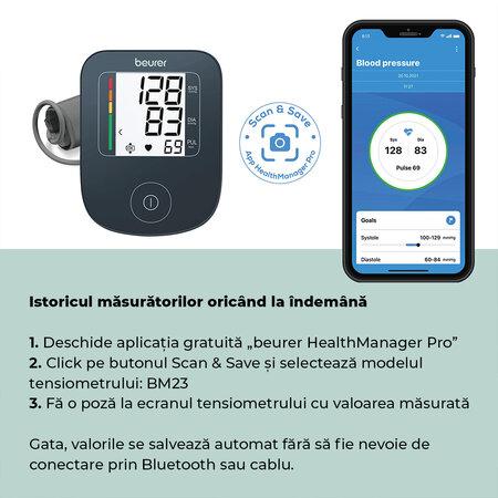 Tensiometru de brat, BM 23 Limited Edition, Beurer 818431