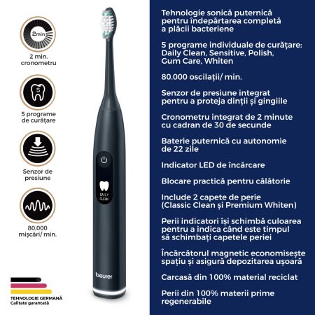 Periuta de dinti electrica sonica, Midnight Ink, SC 50, Beurer 730293