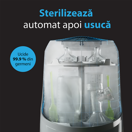 Sterilizator si uscator de biberoane, Classic, Bottle Washer Pro, Baby Brezza 730635