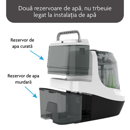 Sterilizator si uscator de biberoane Bottle Washer Pro, Negru, Baby Brezza 730711