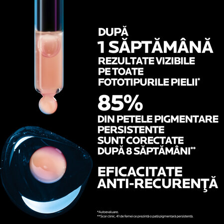Ser concentrat intensiv pentru corectare pete pigmentare Mela B3, 50 ml, La Roche-Posay 731082