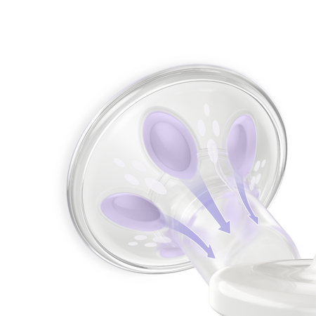 Pompa de san electrica Essential Avent, SCD323/20, Philips 731363