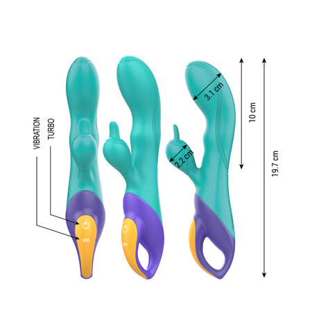 Vibrator tip Rabbit Fred, Turcoaz, Intense 731408