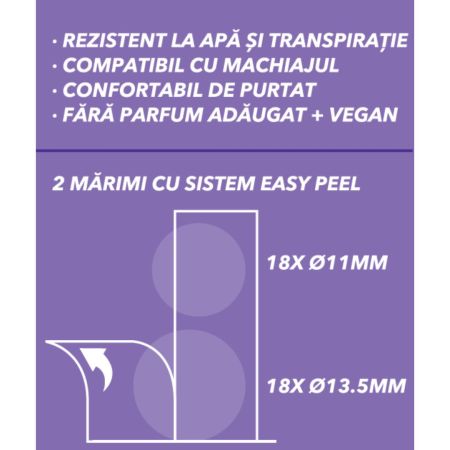 Benzacare Power Patch anti-acnee, 36 bucati, Galderma 732121