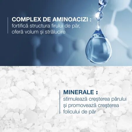 Sampon complementar impotriva caderii parului Anaphase+, 400 ml, Ducray 715356